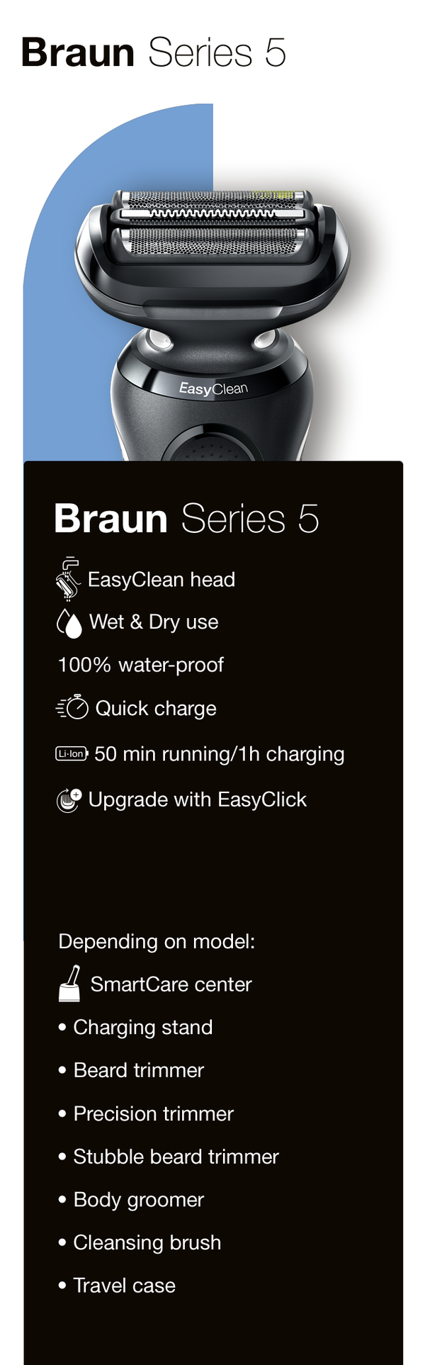 Braun series 5 electric shaver USP's