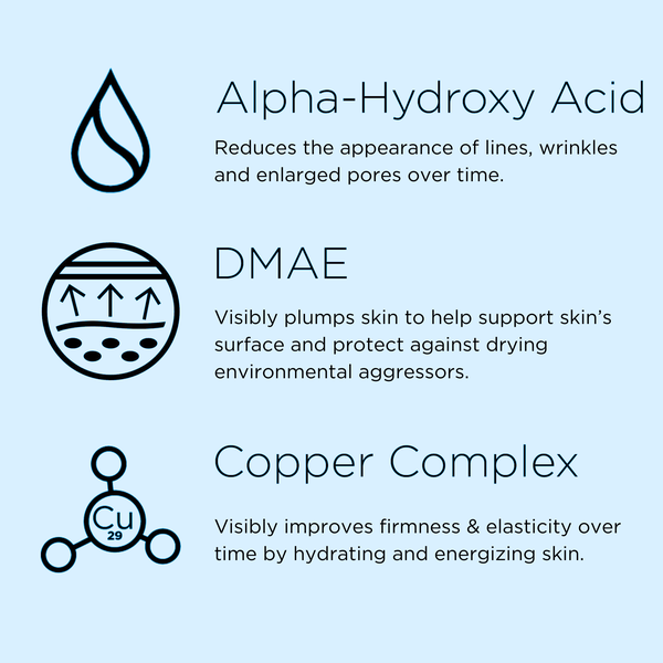 Image of featured ingredients for No:Rinse. Alpha-Hydroxy Acid: Reduces the appearance of lines, wrinkles and enlarged pores over time. DMAE: Visibly plumps skin to help support skin's surface and protect against drying environmental aggressors. Copper Complex: Visibly improves firmness and elasticity over time by hydrating and energizing skin.
