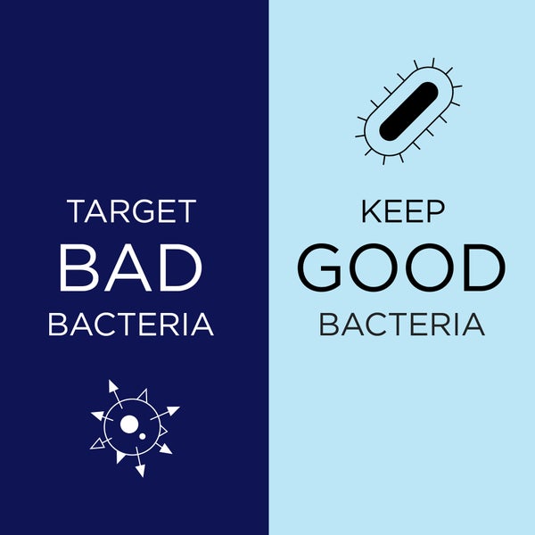 Target bad bacteria, Keep Good bacteria.