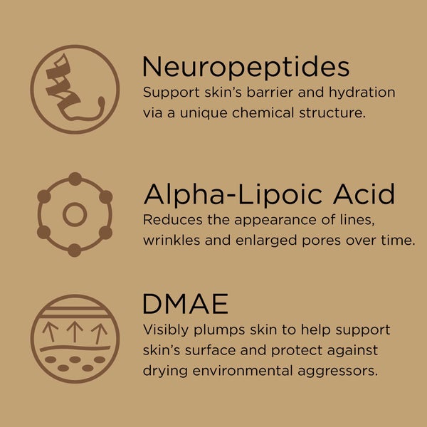 Image of featured ingredients for <small>Featuring makeup infused with Neuropeptide, Alpha-Lipoic Acid and DMAE, to support skins barrier and hydration, reduce the appearance of lines and wrinkles, and visibly plump skin to sup support the skins surface..</small>