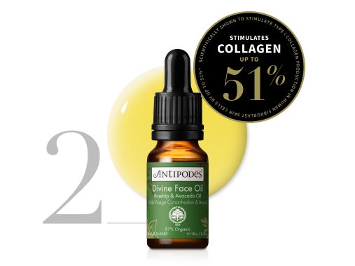 Stimulates collagen up to 51%