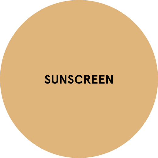 Sunscreen and SPF