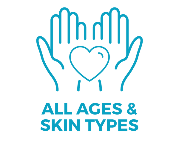 All Ages and Skin Types