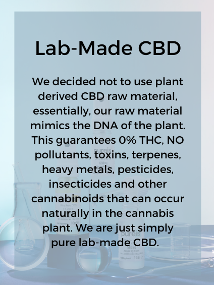 We decided not to use plant derived CBD raw material, essentially our raw material mimics the DNA of the plant.