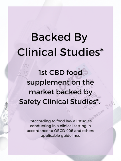 backed by clinical studies. 1st CBD food supplement on the market backed up by clinical studies.