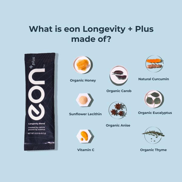 What is eon Longevity + Plus made of? Organic honey, organic carob, natural curcumin, sunflower lecithin, organic anise, organic eucalyptus, vitamin C, organic thyme