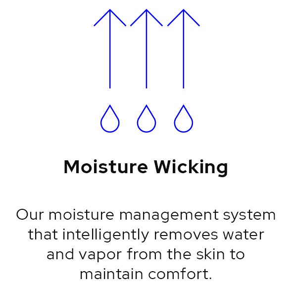 Moisture Wicking. Our moisture management system that intelligently removes water and vapor form the skin to maintain comfort.