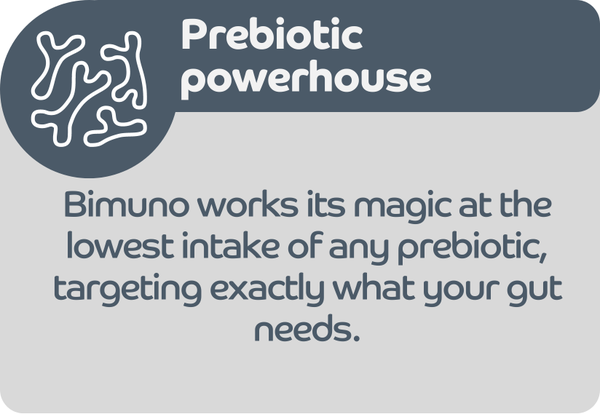 You may feel some slight gurgling in your tummy. This is a good sign as it means Bimuno is beginning to reset your microbiome.