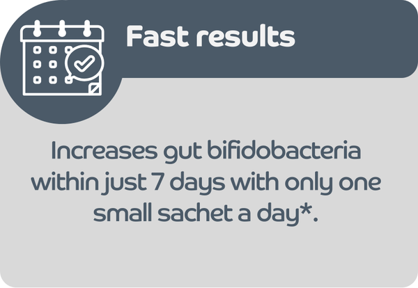 Your microbiome has now changed and Bimuno is feeding and nurturing your beneficial bacteria.