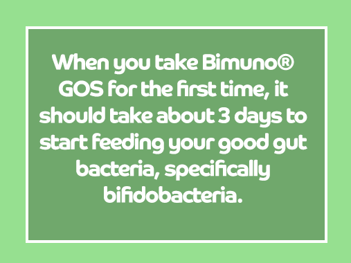 When you take Bimuno for the first time, it will take 3 days to start feeding your bifidobacteria (the good bacteria in your gut).
