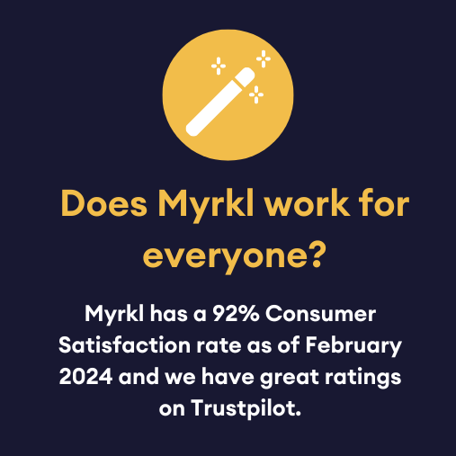 does myrkl work for everyone?  Myrkl has a 92% consumer satisfaction rate as of February 2024 and we have great ratings on Trustpilot
