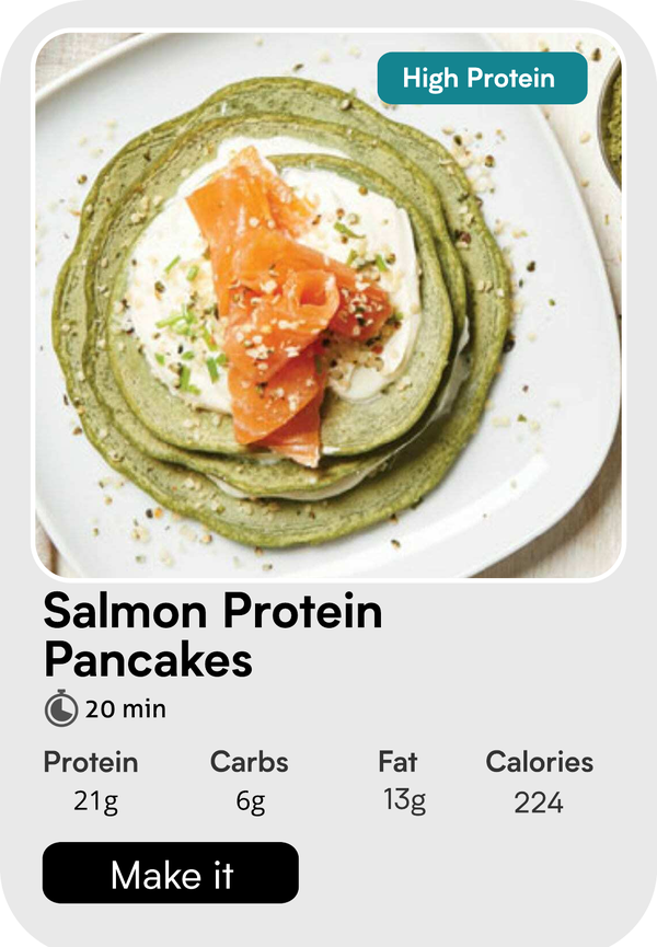Salmon protein pancake