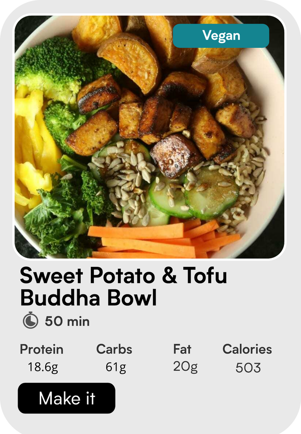 Sweet potato & tofu buddha bowl