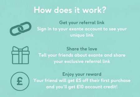 Refer Your Friends | Referral Scheme | exante UK