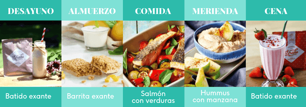 Dieta 1200 calorias | Exante España