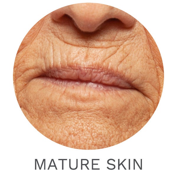 Dermatological Skincare for Mature Skin