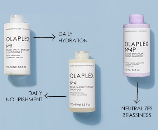 Olaplex: produtos de manutenção de cabelos