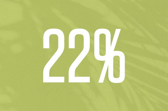 22% Off