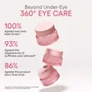 LANEIGE Bouncy and Firm Eye Sleeping Mask 20ml