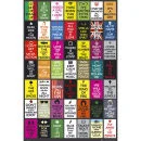 Keep Calm Listen to Music - Maxi Poster - 61 x 91.5cm