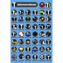 Achievement Unlocked - Maxi Poster - 61 x 91.5cm