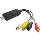 VHS to DVD Converter