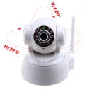 Remote Surveillance Camera