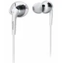 Philips In-Ear Headphones (SHE9755)