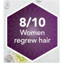 Espuma 5% para Mulher da Regaine 2 x 73ml