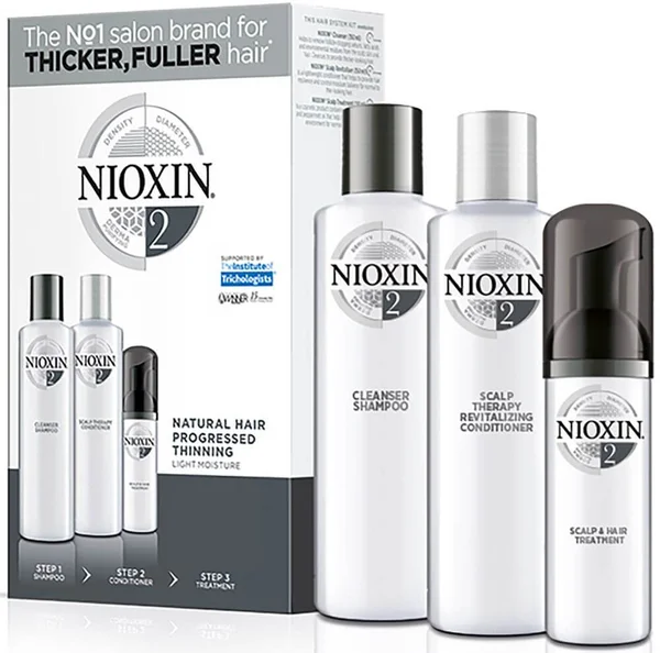 NIOXIN Hair System Kit Anti-Hair Loss