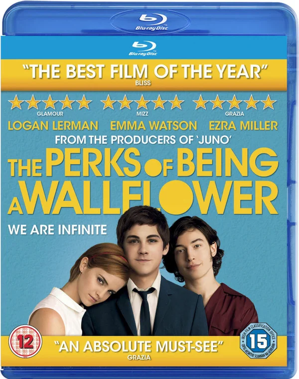 The Perks of Being a Wallflower