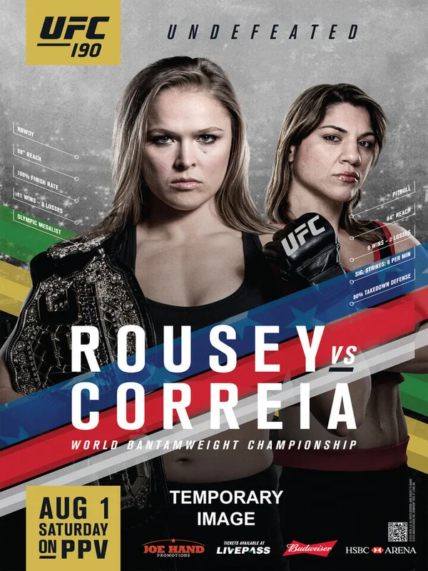 UFC 190 - Rousey vs. Correia - 2 Disc Extended Edition