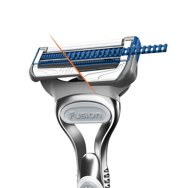 Gillette SkinGuard Sensitive new technology