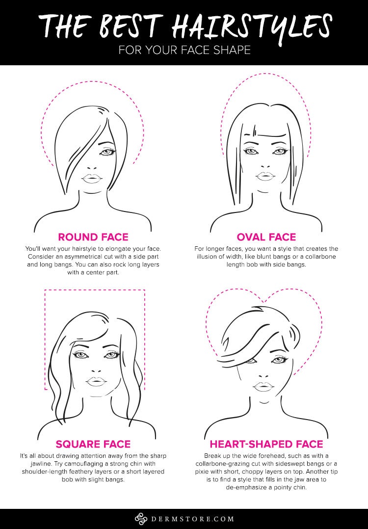 Rectangle Face Shape - The Best (& Worst) Hairstyles