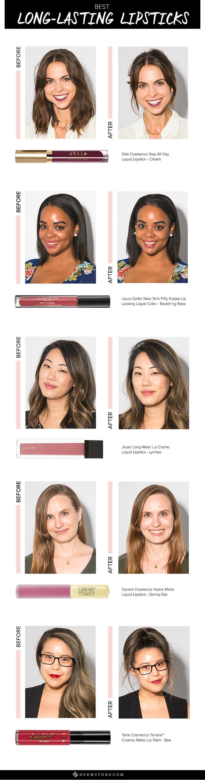 long lasting lipsticks before and after photos 