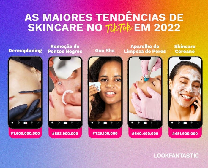 As maiores tendências de skincare no TikTok em 2022: Dermaplaning, Remoção de Pontos Negros, Gua Sha
