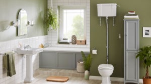 Our Retro Bathroom Design Ideas