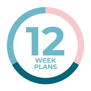 The Benefits of 12 Week Plans and Subscriptions