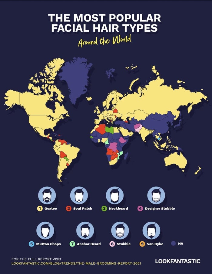popular facial hair around the world