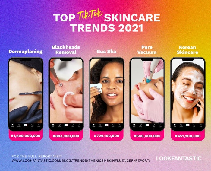 Top TikTok skincare trends 2021