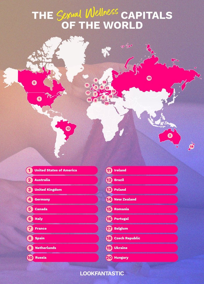 the sexual wellness capitals of the world