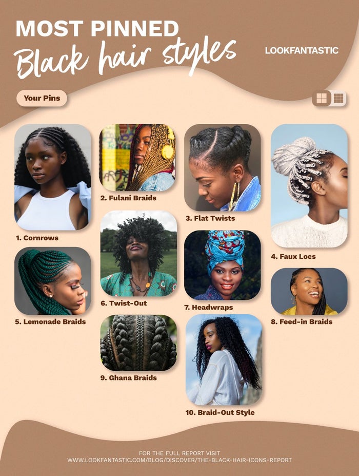 The Black Hair Icons Report: Top Trends, Products and Expert Tips ...