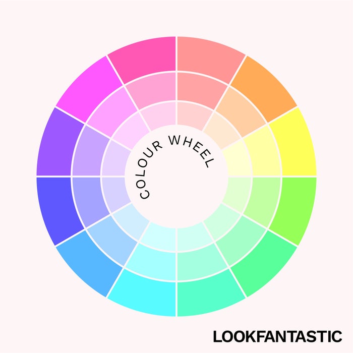 A helpful image on color theory, especially if you own the new KVD