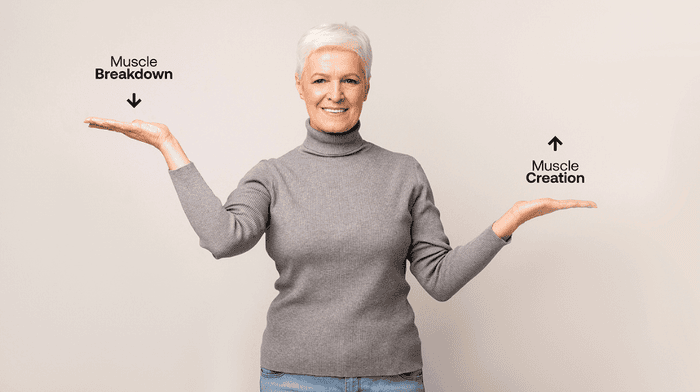 Smiling older woman in a gray sweater holding out her hands, labelled 'Muscle Breakdown' and 'Muscle Creation