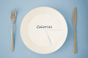 Back to Basics. Understanding calorie deficit