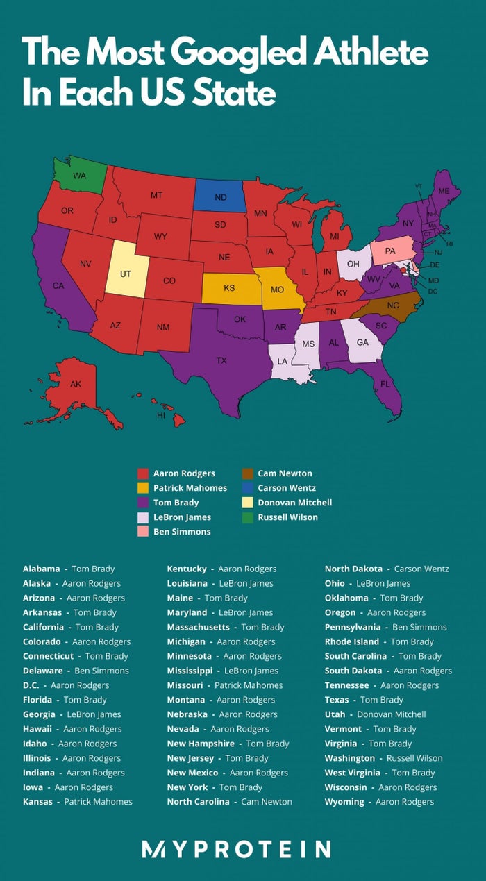 The States Producing the Most Athletes