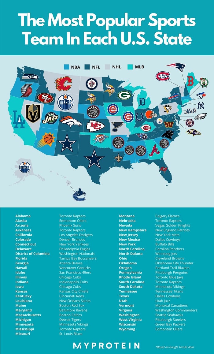 The Most Popular NFL Teams by County, State