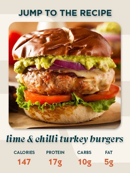 homemade lime and chili turkey burger recipe