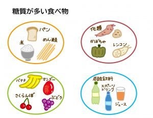 炭水化物が多い食べ物