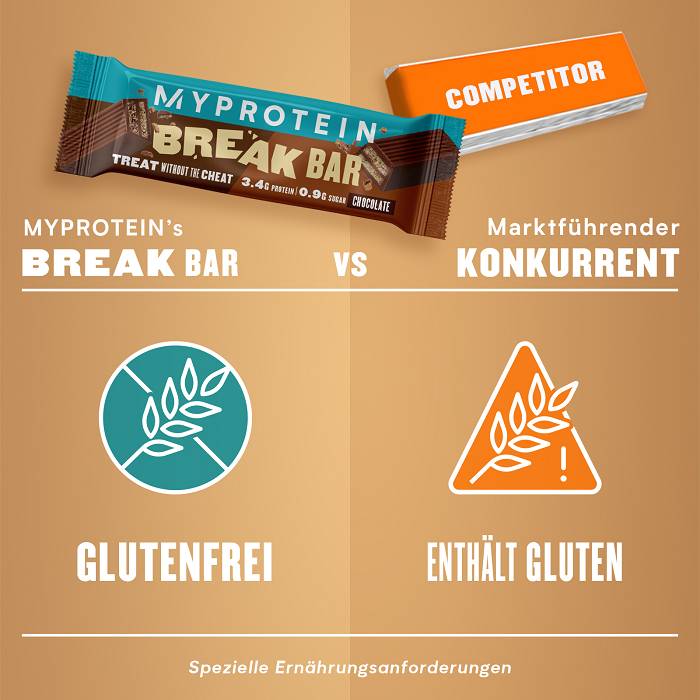 Break Bar: Der schnelle Snack für Zwischendurch